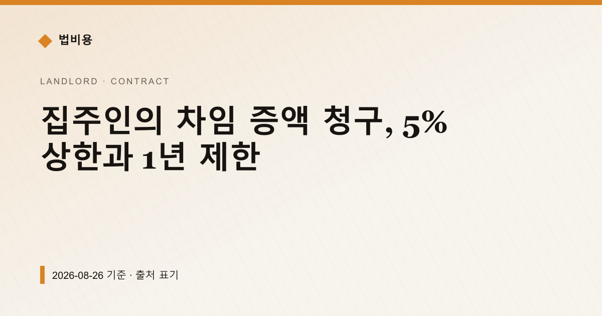 집주인의 차임 증액 청구, 5% 상한과 1년 제한 — 계약·해지·환불 안내 이미지