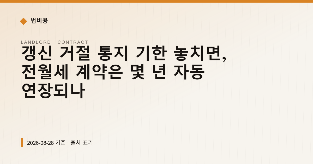 갱신 거절 통지 기한 놓치면, 전월세 계약은 몇 년 자동 연장되나 — 계약·해지·환불 안내 이미지