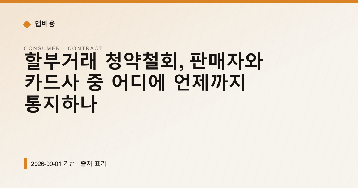 할부거래 청약철회, 판매자에게 7일 안에 서면 발송 — 계약·해지·환불 안내 이미지
