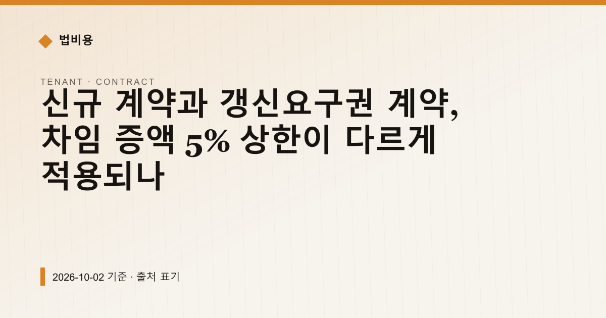 신규 계약과 갱신요구권 계약, 차임 증액 5% 상한이 다르게 적용되나 — 계약·해지·환불 안내 이미지