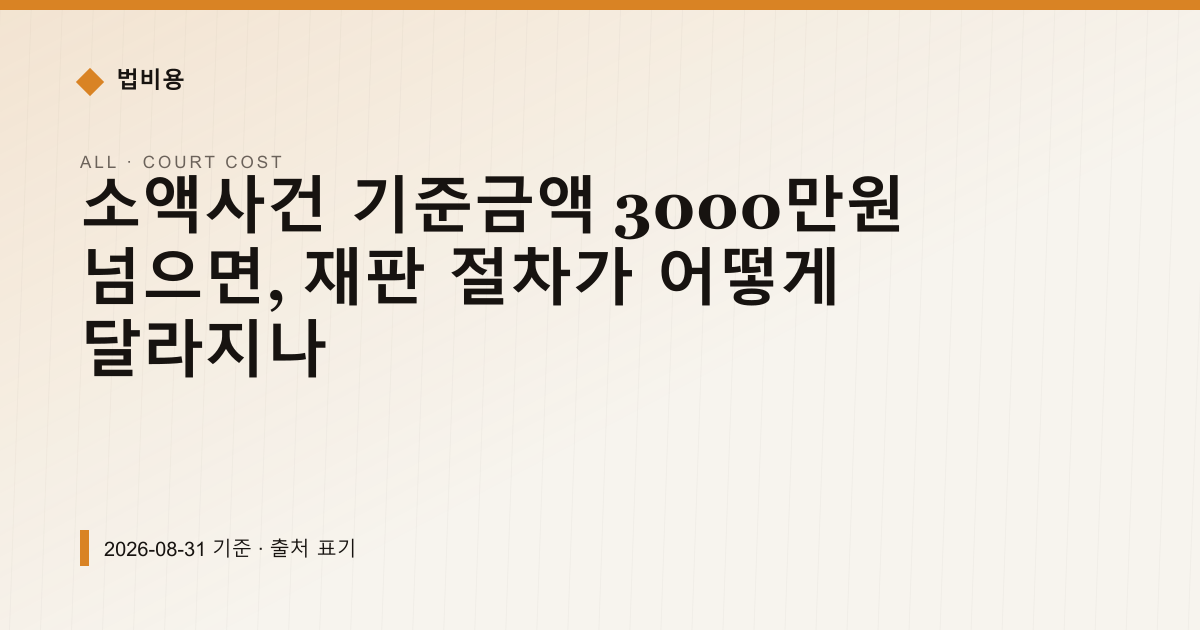 소액사건 기준금액 3000만원 넘으면, 재판 절차가 어떻게 달라지나 — 인지대·송달료 안내 이미지
